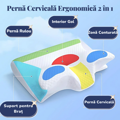 Pernă Ortopedică OrthoNova® - Cu Spumă cu Memorie