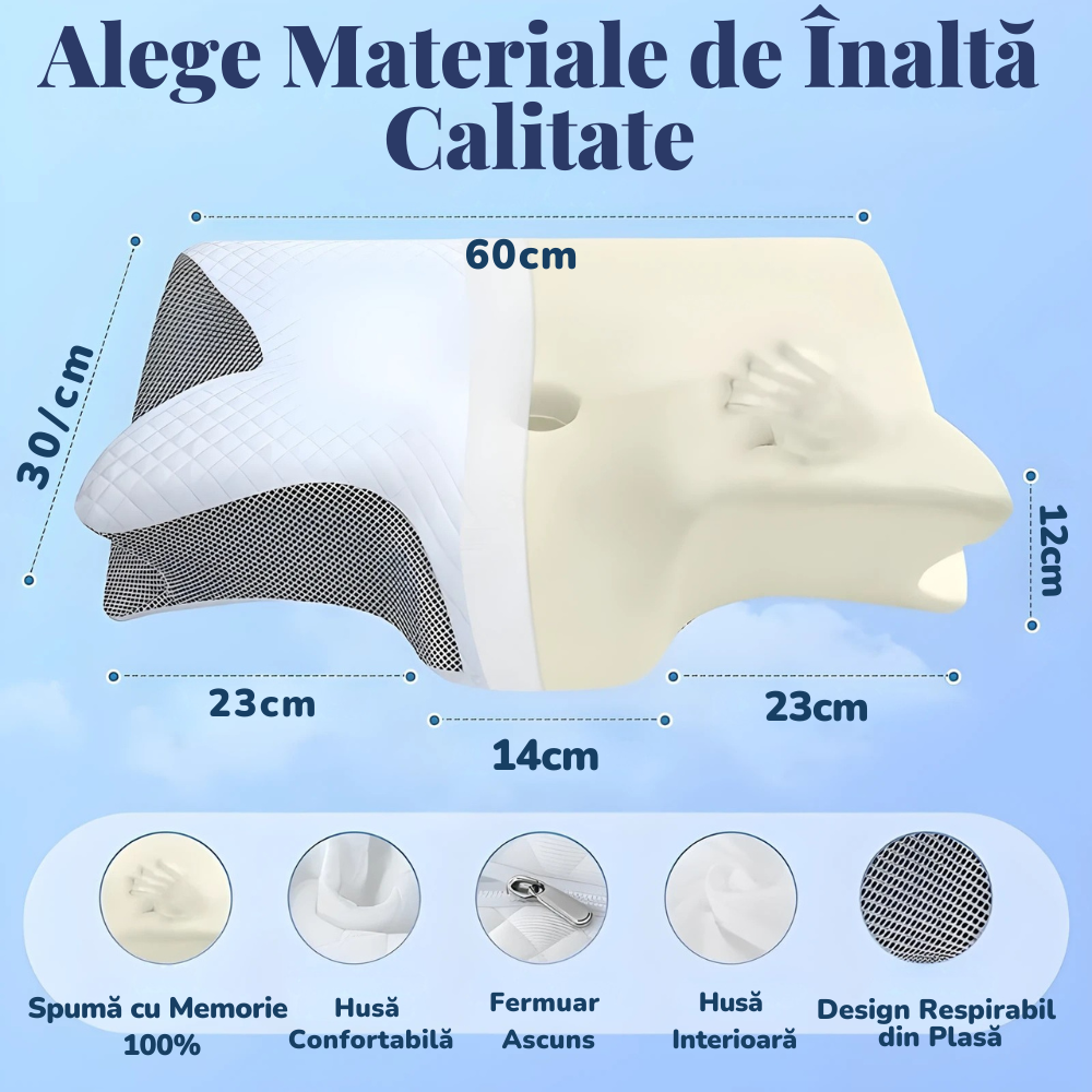 Pernă Ortopedică OrthoNova® - Cu Spumă cu Memorie