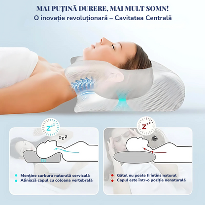 Pernă Ortopedică OrthoNova® - Cu Spumă cu Memorie